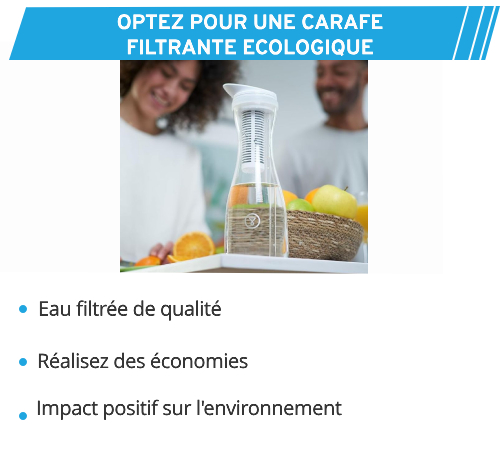 Optez pour une carafe filtrante écologique