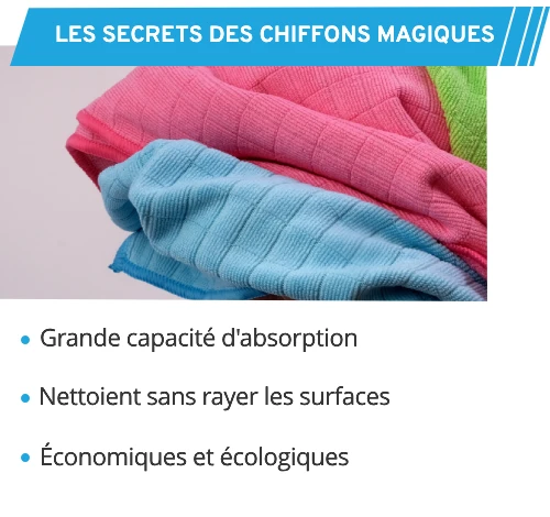 Quels sont les secrets des chiffons en microfibres ? 