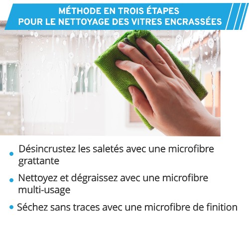 Conseils pour le nettoyage de vitres très sales